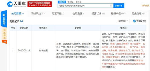 字節(jié)跳動(dòng)拓展業(yè)務(wù)版圖 新增家電與電子產(chǎn)品銷售等經(jīng)營范圍