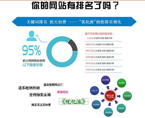 東莞網(wǎng)站建設(shè)選瀚銀 服務(wù)9000家企業(yè)，以一流技術(shù)賦能網(wǎng)絡(luò)未來(lái)